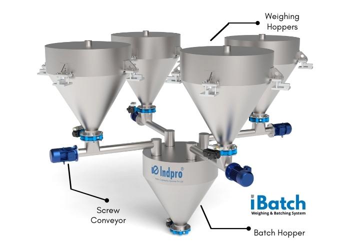  Indpro Engineeing Systems, Pune - weigh batching system